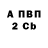 Бутират буратино Gala Paliy